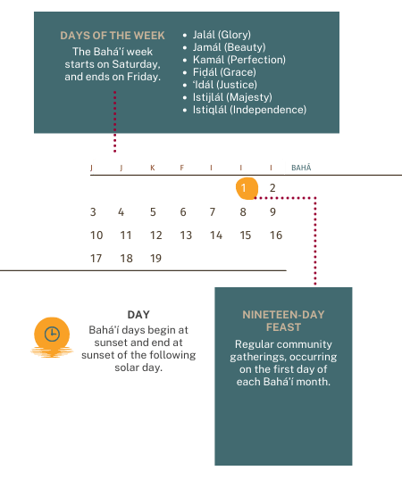 Bahá'í Holy Days – Baha'is of the United States Bahá'í Holy Days – Baha'is of the United States